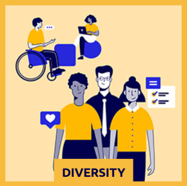 Drei Personen in orange und schwarz stehen zusammen, umgeben von symbolischen Diversitäts-Elementen.